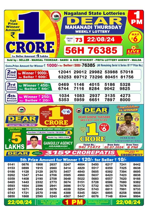 8 tarike lottery result|Lottery Sambad Today Result August 9 2024.